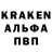 Кодеиновый сироп Lean Purple Drank Anton Kudrevich